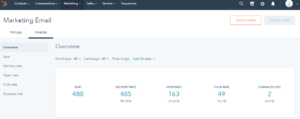 Marketing Email HubSpot
